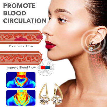 (🎉Limited Time Discount 80% Last Day 🎁)Lymphvity MagneTherapy Germanium Earrings