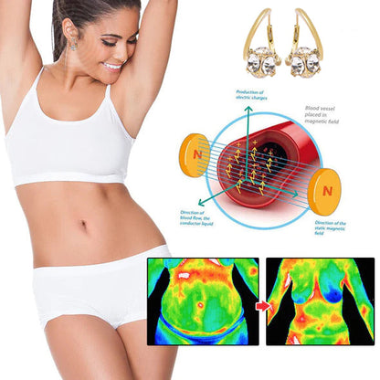 (🎉Limited Time Discount 80% Last Day 🎁)Lymphvity MagneTherapy Germanium Earrings