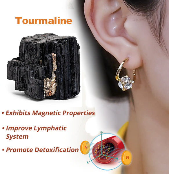 (🎉Limited Time Discount 80% Last Day 🎁)Lymphvity MagneTherapy Germanium Earrings